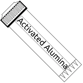 755918586237 AFWFILTERS Alumina Filter Fluoride Arsenic Lead