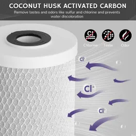816621026370 AIRTHEREAL House Sediment Carbon Water Filter #3