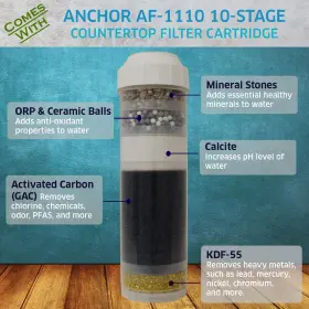 086352201272 ANCHOR WATER FILTERS Alkaline Mineral Anti Fi #2