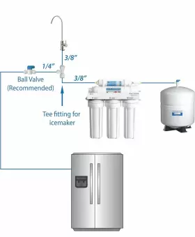 ROES-PHUV75 APEC Water Filter #3