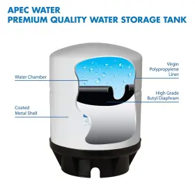 851001007280 APEC WATER Gallon Pressurized Reverse Osmosis #2