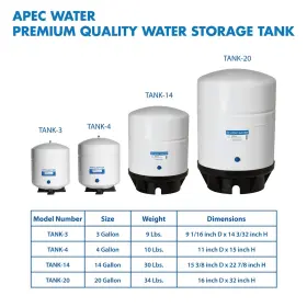 851001007280 APEC WATER Gallon Pressurized Reverse Osmosis #3