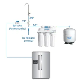 851001007501 APEC WATER Maker Reverse Osmosis Kit #3