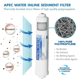 851001007631 APEC WATER Filter Set Double #3