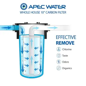 CB1-CAB10-BB APEC WATER House Carbon Filter Filtration #2