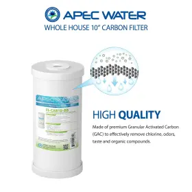 CB1-CAB10-BB APEC WATER House Carbon Filter Filtration #3