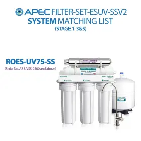 851001007990 APEC WATER Gpd High #3