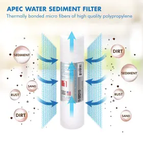 854961005044 APEC WATER Ultimate Filter Undersink Fi #3
