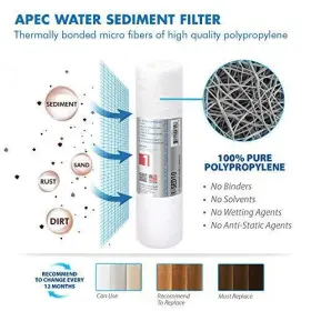 854961005877 APEC WATER Gpd Filter Set Ultimate Alkaline Reve #3
