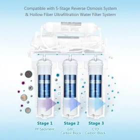 06FIL004-PGC APLUSCHOICE Reverse Osmosis Water Filter Uf #3