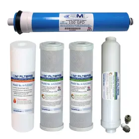 RFK-5 APPLIED MEMBRANES INC Reverse Osmosis Membrane Filter