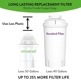 812148020556 AQUA OPTIMA Brita Water Filter Pitchers Mavea Up #3
