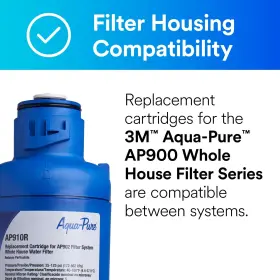 016145192043 AQUA-PURE House Sanitary Water Filter Cartr #2