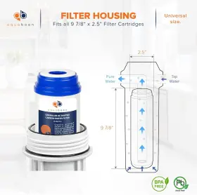 33977 AQUABOON Water Filter Reverse Osmosis Carbon Block #3