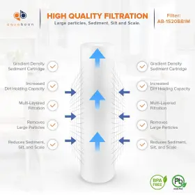 817905020008 AQUABOON Micron Water Filter House Sediment Wit #3