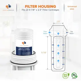 817905020237 AQUABOON Micron Grooved Sediment Water Filter #2