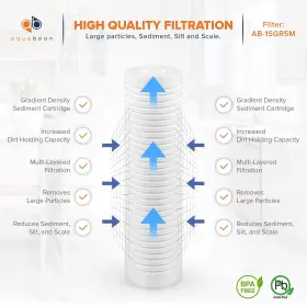 817905020237 AQUABOON Micron Grooved Sediment Water Filter #3