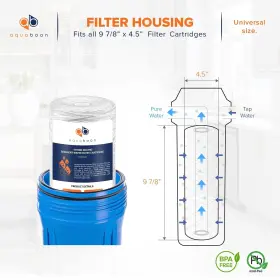817905020909 AQUABOON Micron Wound Sediment Water Filter Who #2