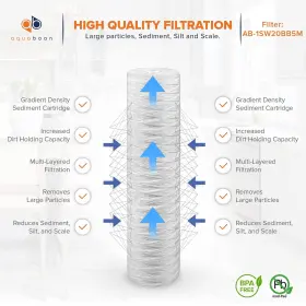 817905021203 AQUABOON Micron Wound Sediment Water Filter #3