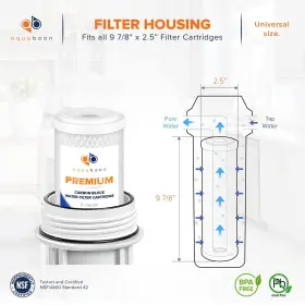 817905023894 AQUABOON Micron Filter Cartridge House #2