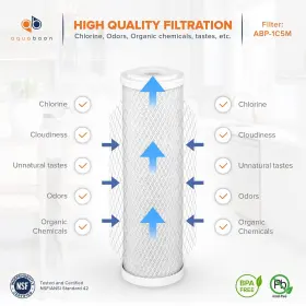 817905023894 AQUABOON Micron Filter Cartridge House #3