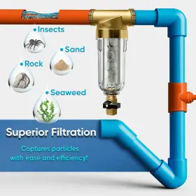 817905027366 AQUABOON Prefilter Spin Down House Filter Micron #3
