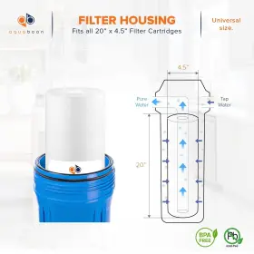 850015007071 AQUABOON Micron House Sediment Filter Cartridge #2