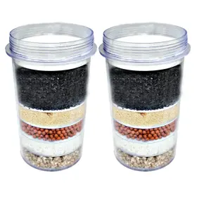 850015007798 AQUABOON Mineral Water Filter Cartridge Wit