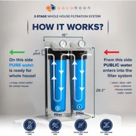 AB-2WHPG20BBS-1C20BB5M AQUABOON Water Sediment Carbon Air #2