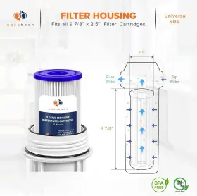 AB-PL5M AQUABOON Micron House Pleated Sediment Filter #2