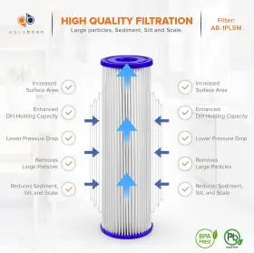 AB-PL5M AQUABOON Micron House Pleated Sediment Filter #3