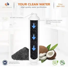 ABP-T33X4Q AQUABOON Post Carbon Polishing Water Filter Qc #2