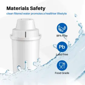 AL-JFC002 AQUALINK Brita Water Filter Pitchers Dispensers #2