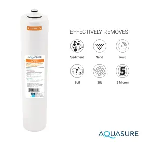 855864008095 AQUASURE Premier Twist Filter Cartr #2