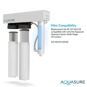 AF-CP-QUV18 AQUASURE Quantum Water Filter Cartridge #3