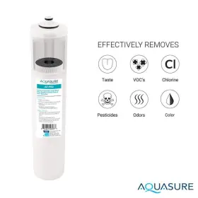 AF-CP100 AQUASURE Reverse Osmosis Filter #3