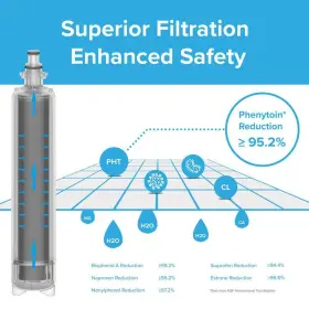 RF6019A1PK BRIO Water Filter Refrigerator Bottom Top Mount Ge #3