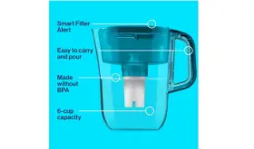 36336 BRITA Cup Denali Water Filter Pitcher Standard #2