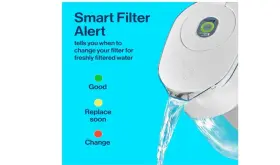 36336 BRITA Cup Denali Water Filter Pitcher Standard #3