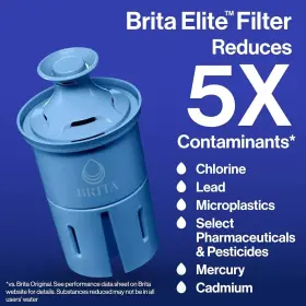 445044766704 BRITA Elite Water Filter Pitchers Dispensers Bpa #3