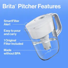 1511718 BRITA Tu Metro Water Filter Pitcher Smartlight #2