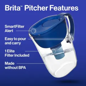 353790 BRITA Tu Elite Water Filter Pitcher #2