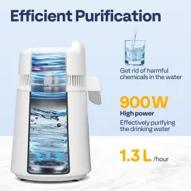 VH1480US C-OZ Countertop Water Distiller Purifier Smart