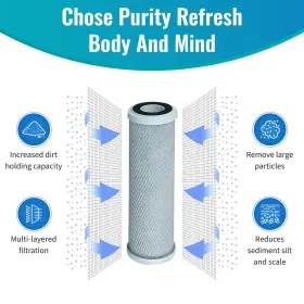 045399075598 CFS Pack Radial Flow Carbon Water Filter #2