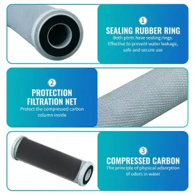 045399078797 CFS Watts Cartridge #2