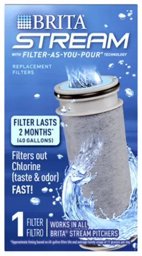 36213 CLOROX Pack Stream Pitcher Pour Filter