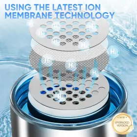 657381958057 COFEYMERA Hydrogen Water Bottle Ion Membrane Spe #2