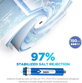 ROULP-2012-150 MEMBRANE Gpd Ro Reverse Osmosis Element Water #2