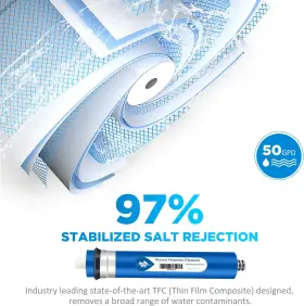 WS02 REVERSE Osmosis Membrane Gpd Ro Water Filter Replacemen #2