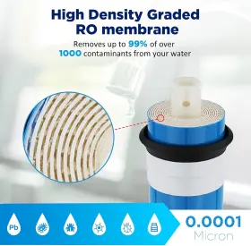 WS02 REVERSE Osmosis Membrane Gpd Ro Water Filter Replacemen #3